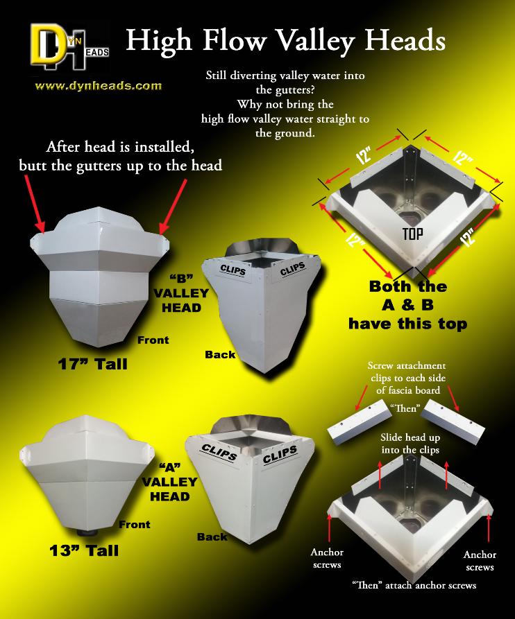 VALLEYCONDUCTORHEADS